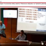 Кой е дерибеят? Двойният аршин на кмета Ревански – в Ямбол всички са равни, но той е по-равен!